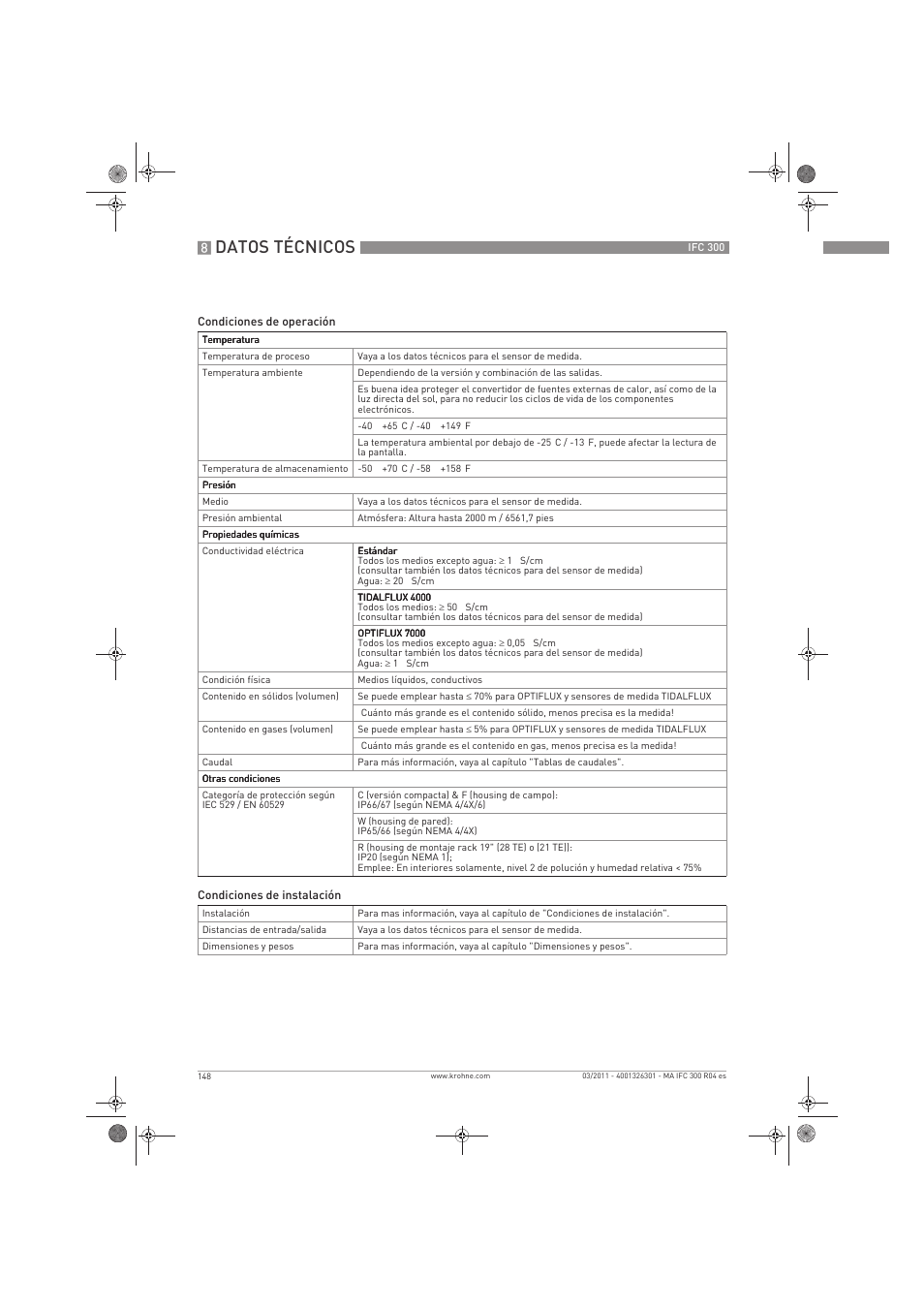 Datos técnicos | KROHNE IFC 300 Converter ES User Manual | Page 148 / 196