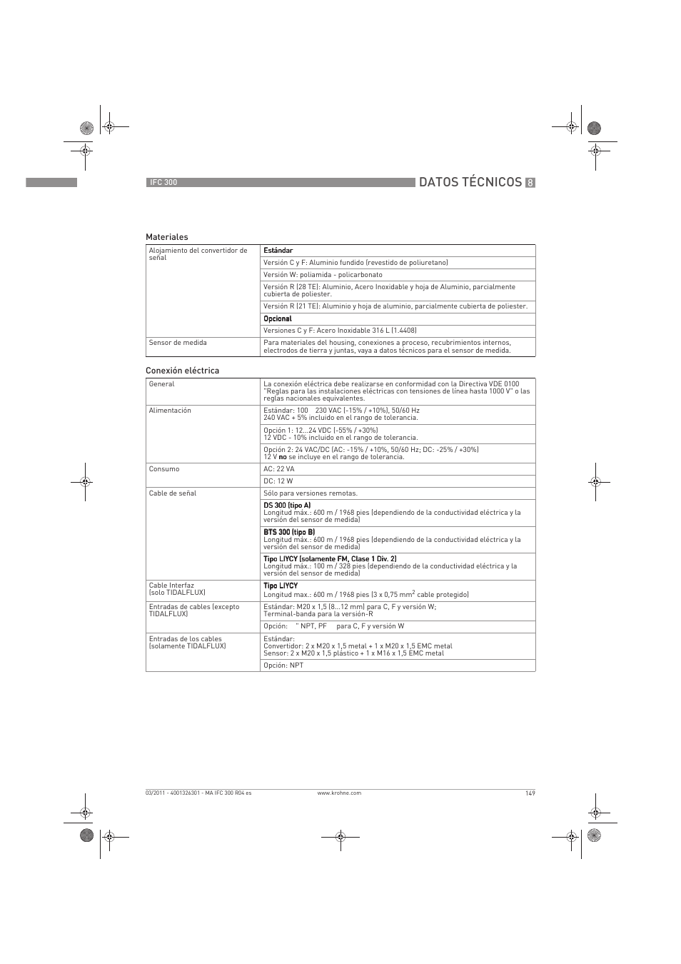 Datos técnicos | KROHNE IFC 300 Converter ES User Manual | Page 149 / 196