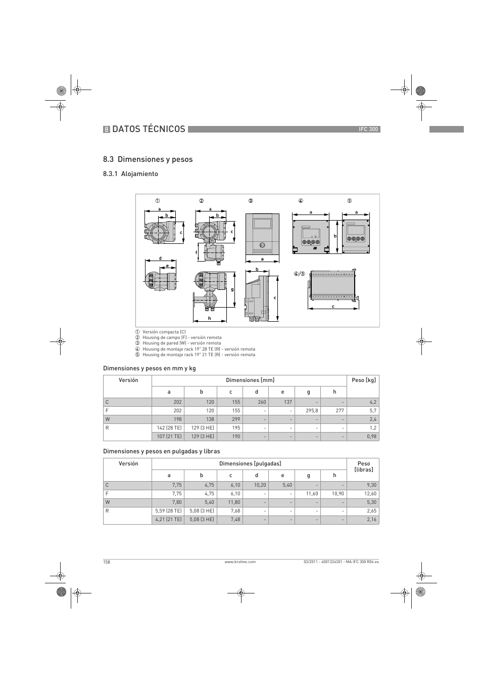 Datos técnicos, 3 dimensiones y pesos | KROHNE IFC 300 Converter ES User Manual | Page 158 / 196