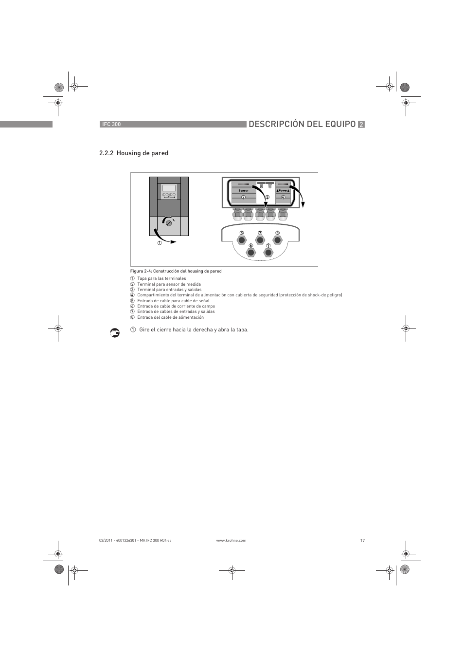 Descripción del equipo | KROHNE IFC 300 Converter ES User Manual | Page 17 / 196