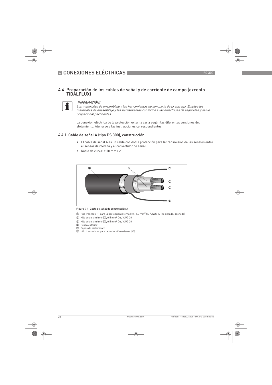 Conexiones eléctricas | KROHNE IFC 300 Converter ES User Manual | Page 30 / 196