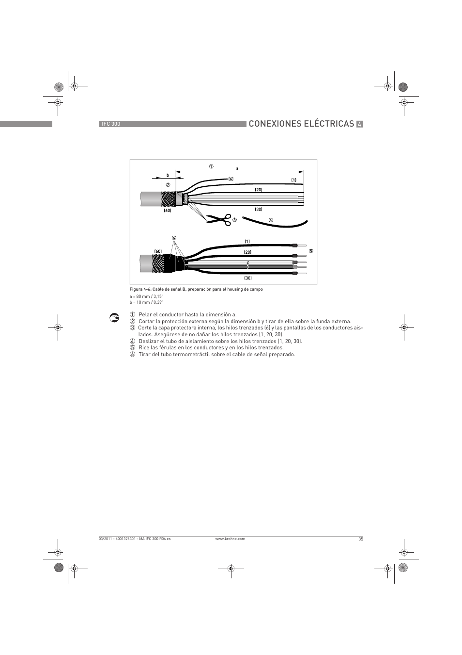 Conexiones eléctricas | KROHNE IFC 300 Converter ES User Manual | Page 35 / 196