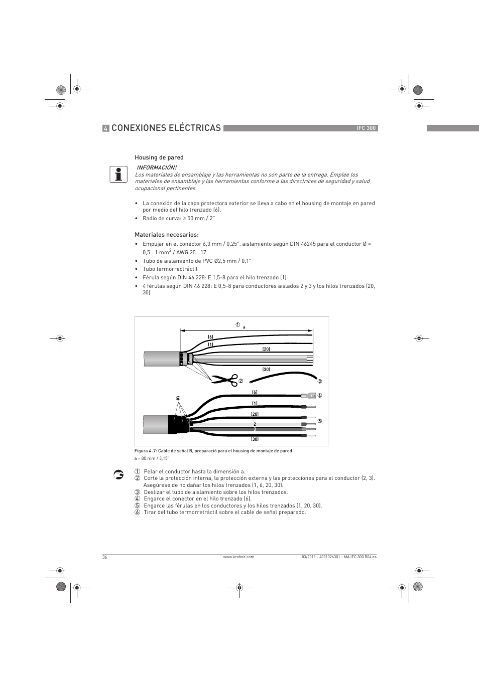 Conexiones eléctricas | KROHNE IFC 300 Converter ES User Manual | Page 36 / 196