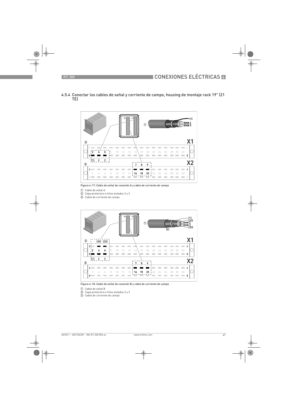 Conexiones eléctricas | KROHNE IFC 300 Converter ES User Manual | Page 47 / 196