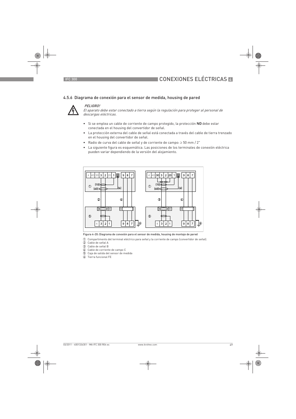 Conexiones eléctricas | KROHNE IFC 300 Converter ES User Manual | Page 49 / 196
