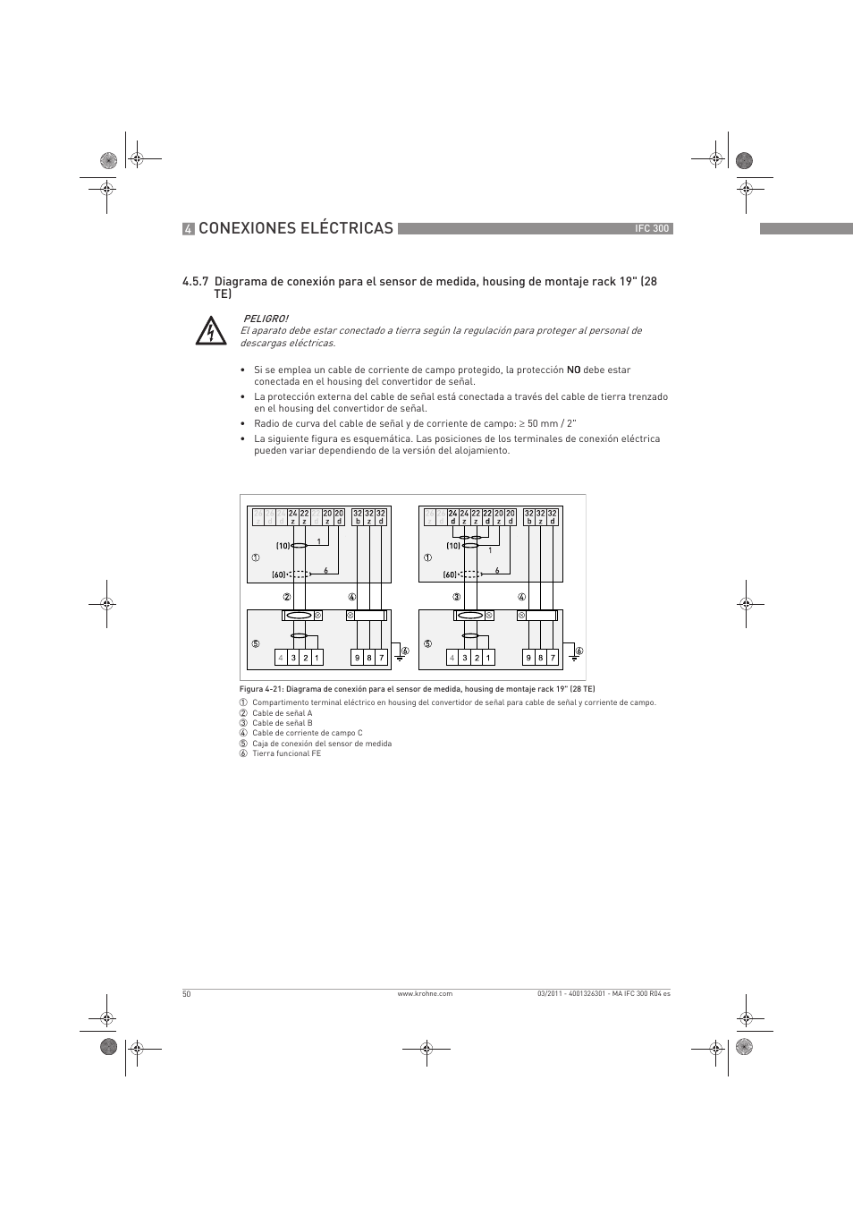Conexiones eléctricas | KROHNE IFC 300 Converter ES User Manual | Page 50 / 196