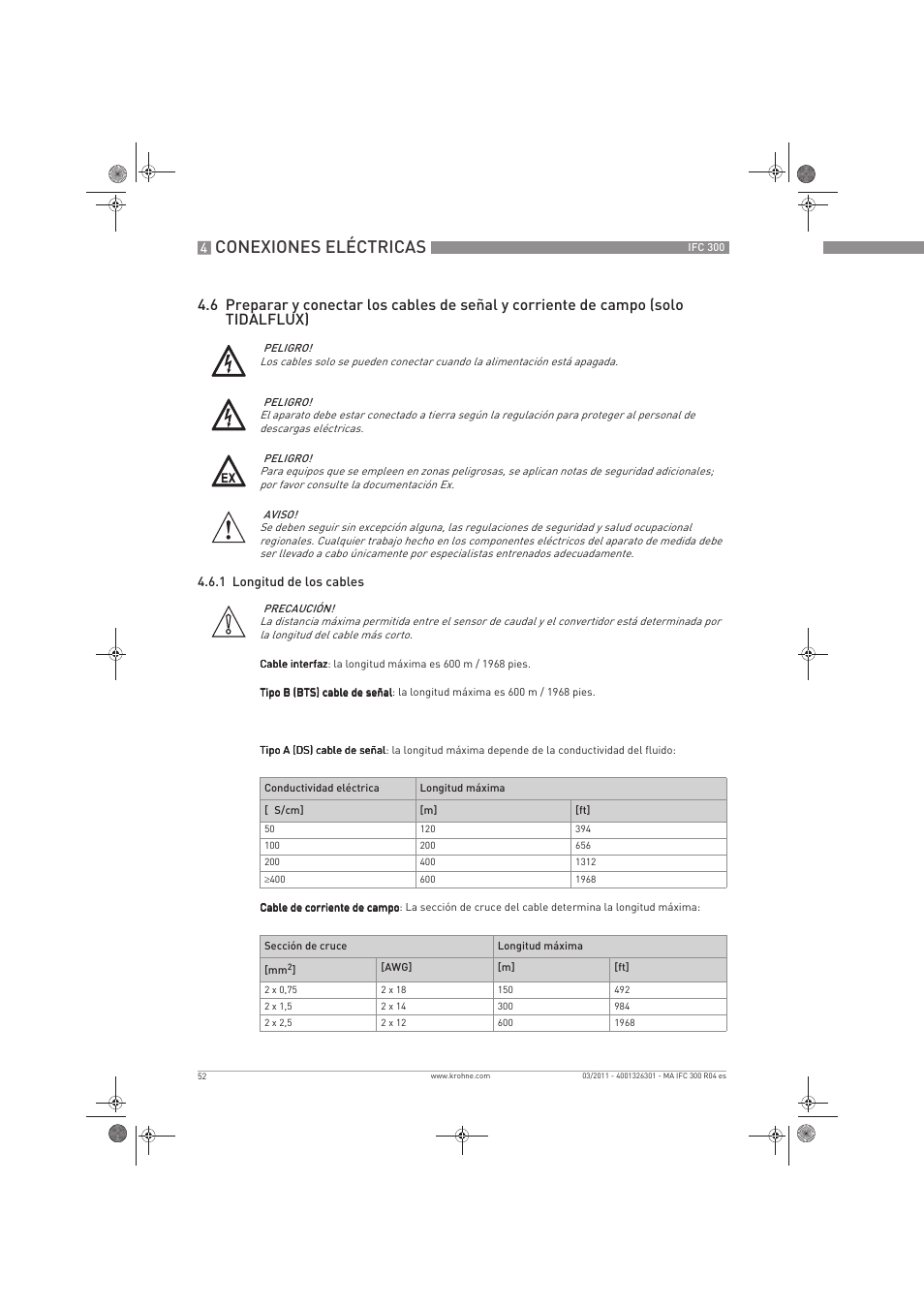 Conexiones eléctricas | KROHNE IFC 300 Converter ES User Manual | Page 52 / 196