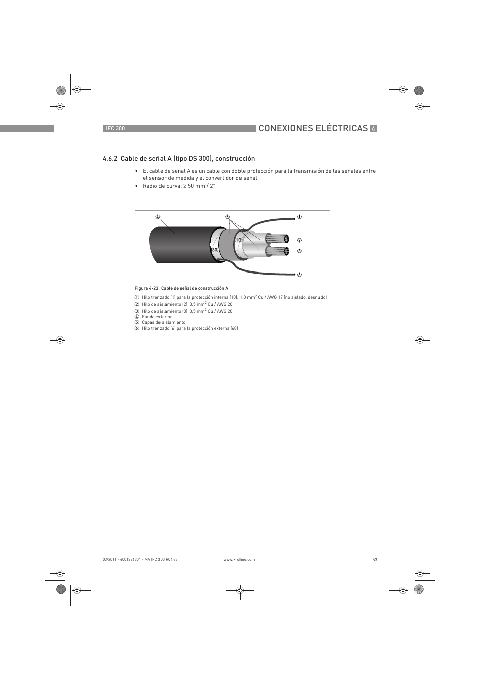 Conexiones eléctricas | KROHNE IFC 300 Converter ES User Manual | Page 53 / 196