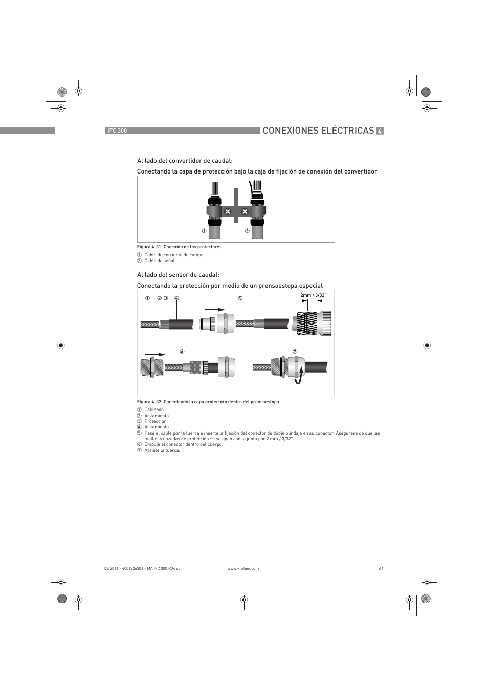 Conexiones eléctricas | KROHNE IFC 300 Converter ES User Manual | Page 61 / 196