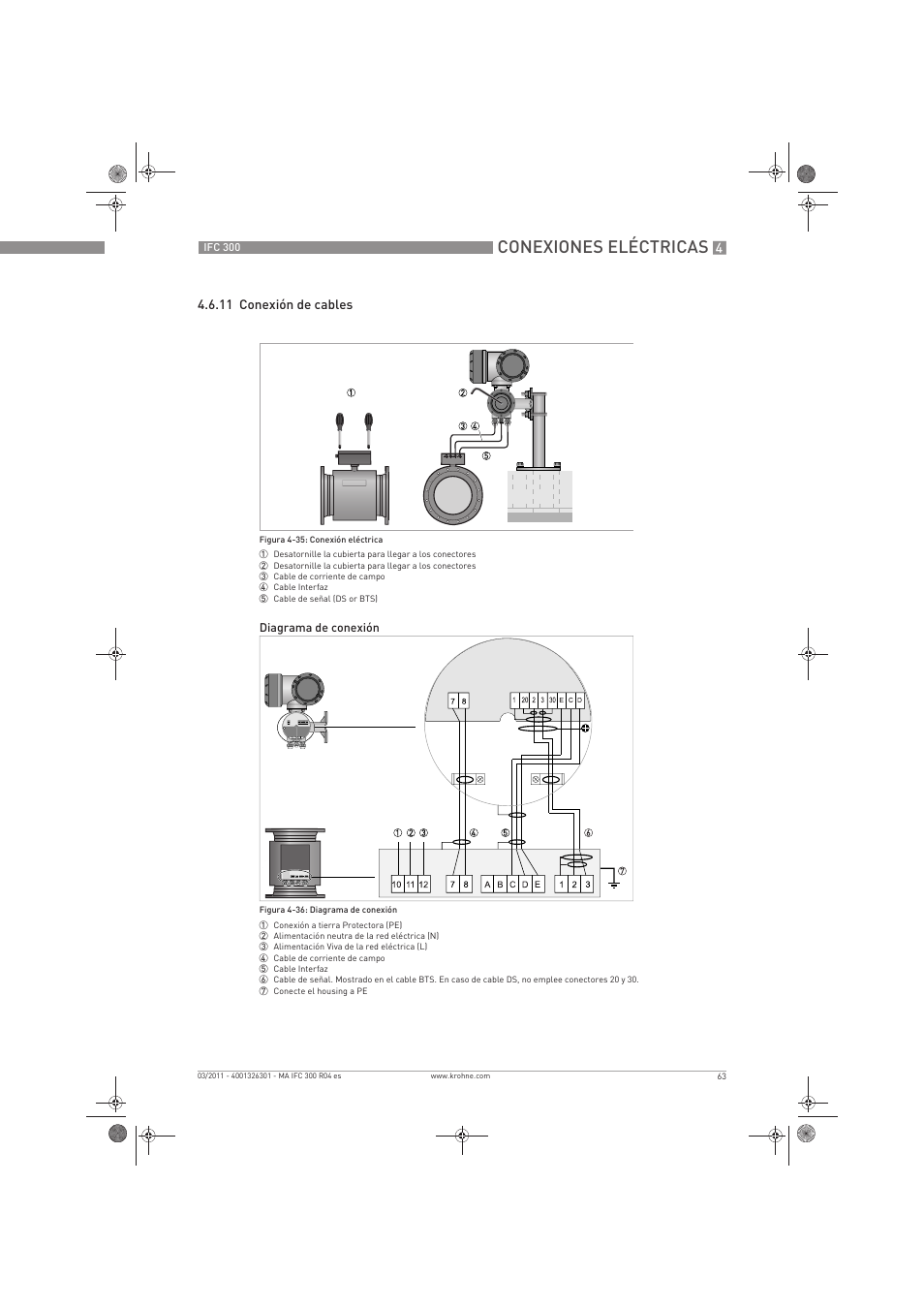 Conexiones eléctricas | KROHNE IFC 300 Converter ES User Manual | Page 63 / 196