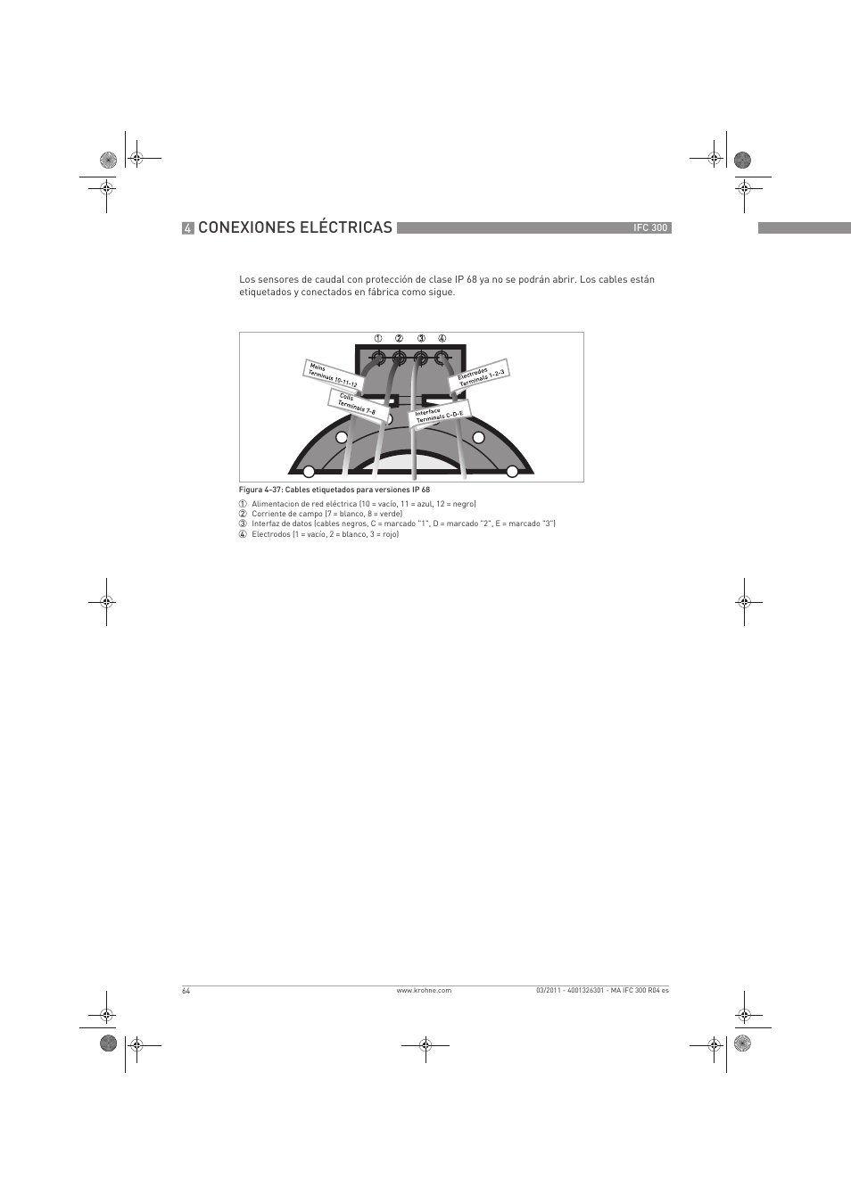 Conexiones eléctricas | KROHNE IFC 300 Converter ES User Manual | Page 64 / 196