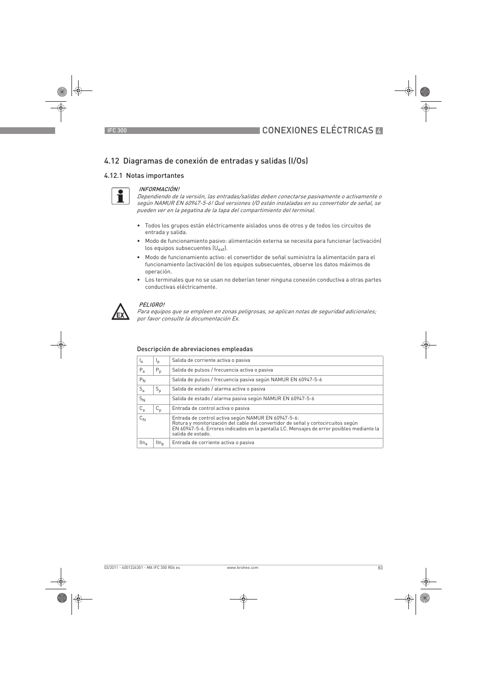 Conexiones eléctricas | KROHNE IFC 300 Converter ES User Manual | Page 83 / 196