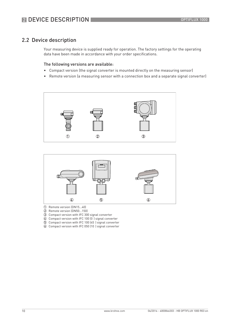 Device description, 2 device description | KROHNE OPTIFLUX 1000 EN User Manual | Page 10 / 32