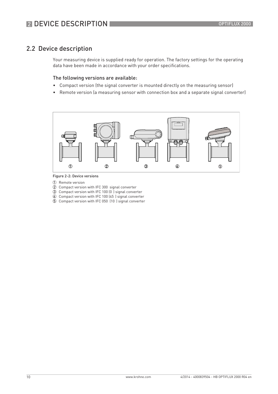 Device description, 2 device description | KROHNE OPTIFLUX 2000 EN User Manual | Page 10 / 48