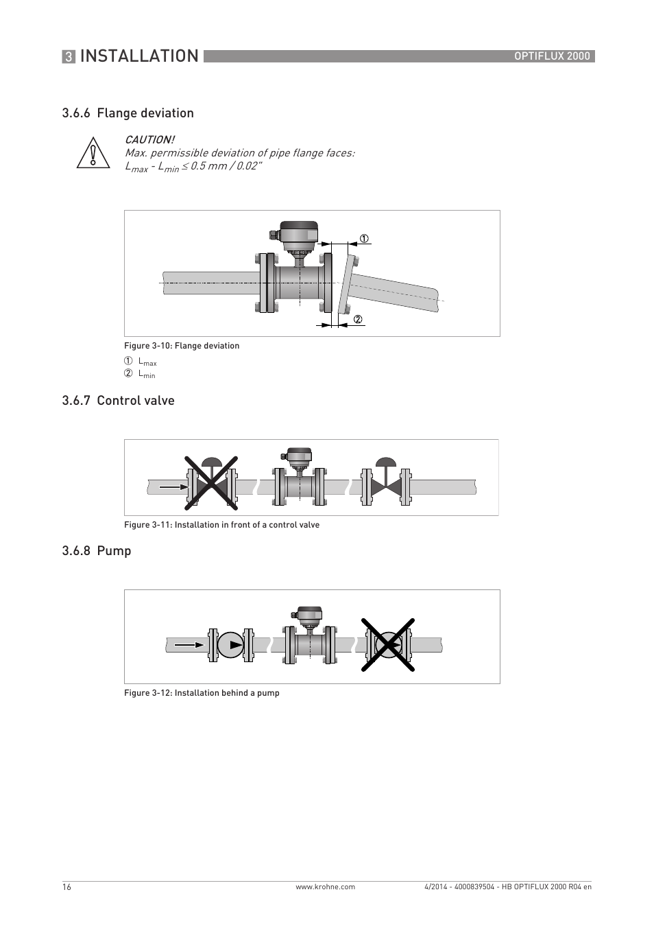 Installation | KROHNE OPTIFLUX 2000 EN User Manual | Page 16 / 48