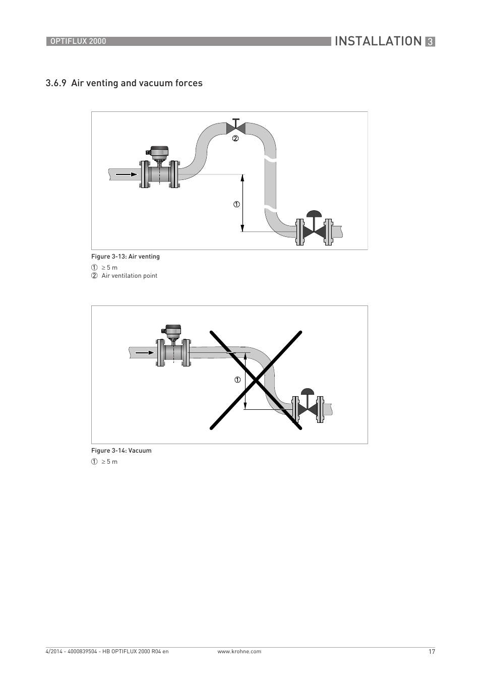 Installation, 9 air venting and vacuum forces | KROHNE OPTIFLUX 2000 EN User Manual | Page 17 / 48