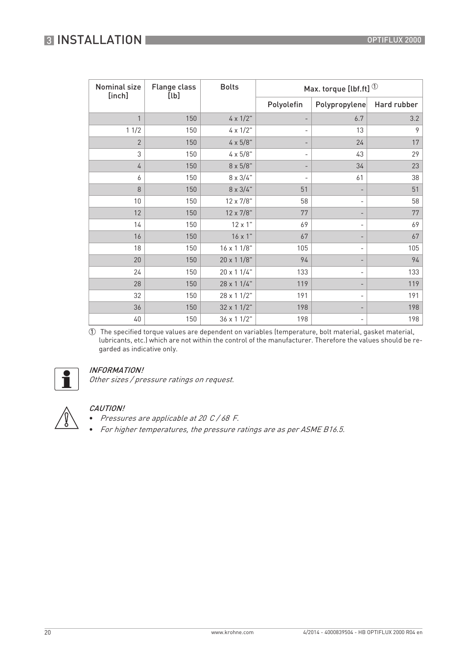 Installation | KROHNE OPTIFLUX 2000 EN User Manual | Page 20 / 48