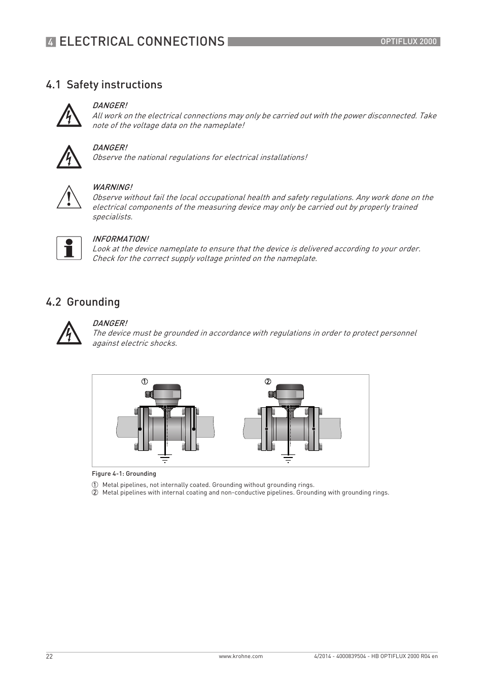 Electrical connections, 1 safety instructions 4.2 grounding | KROHNE OPTIFLUX 2000 EN User Manual | Page 22 / 48