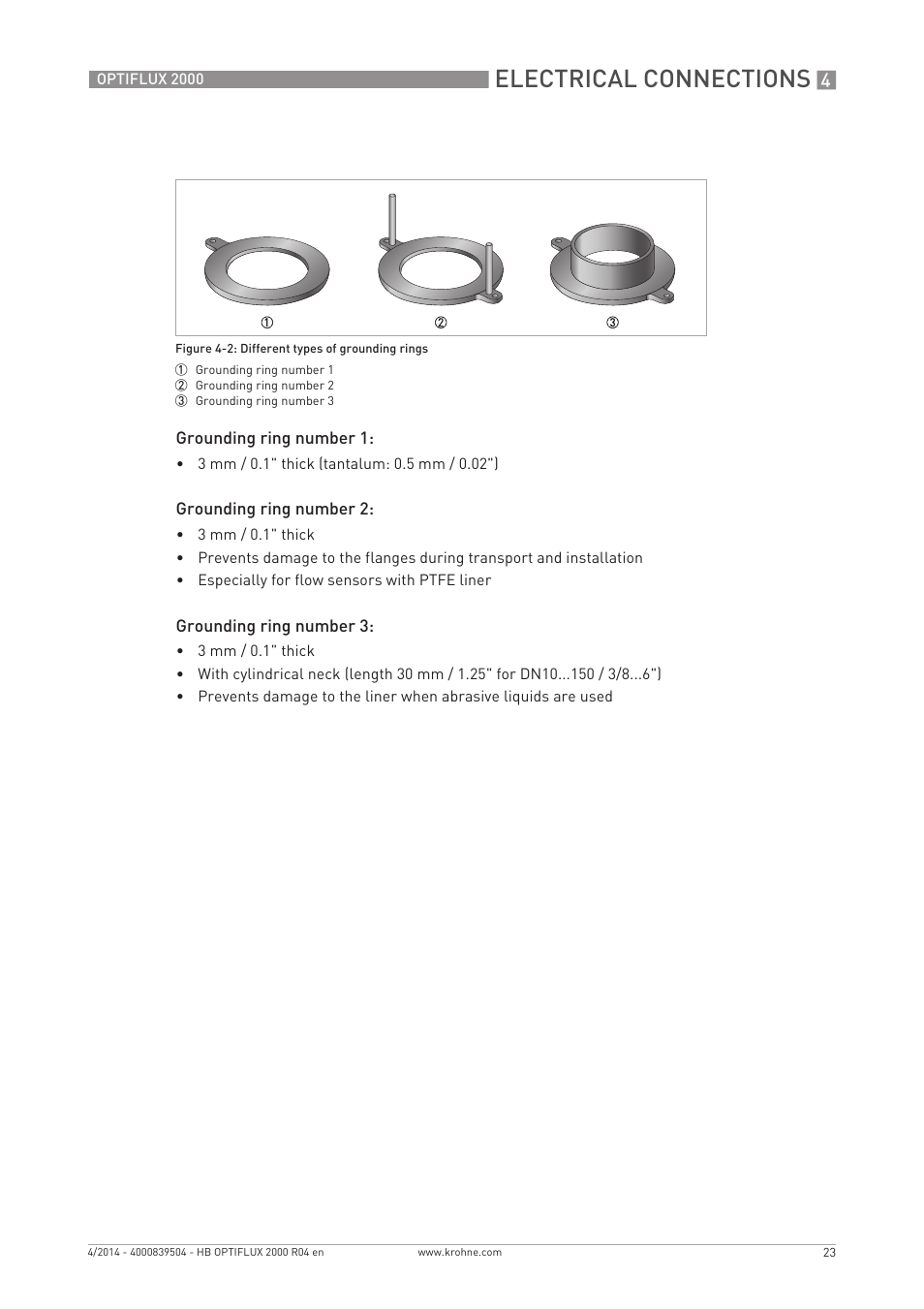 Electrical connections | KROHNE OPTIFLUX 2000 EN User Manual | Page 23 / 48