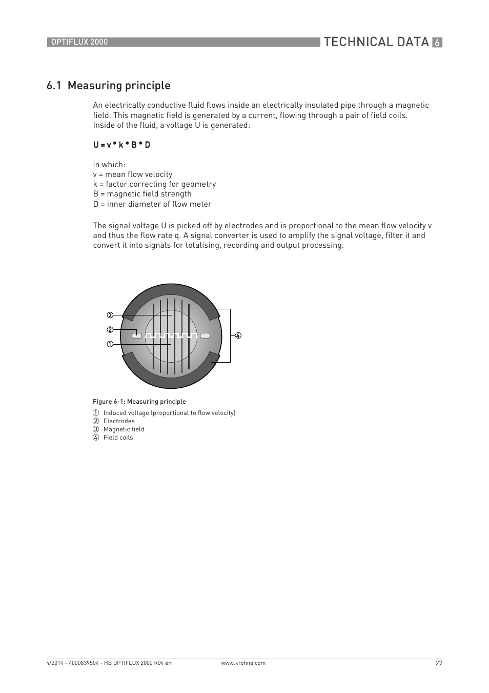 Technical data, 1 measuring principle | KROHNE OPTIFLUX 2000 EN User Manual | Page 27 / 48