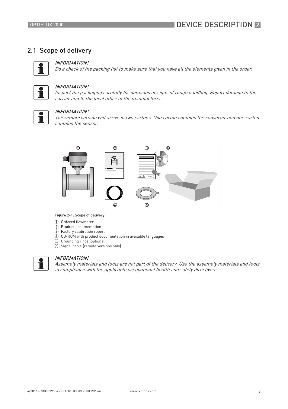 Device description, 1 scope of delivery | KROHNE OPTIFLUX 2000 EN User Manual | Page 9 / 48