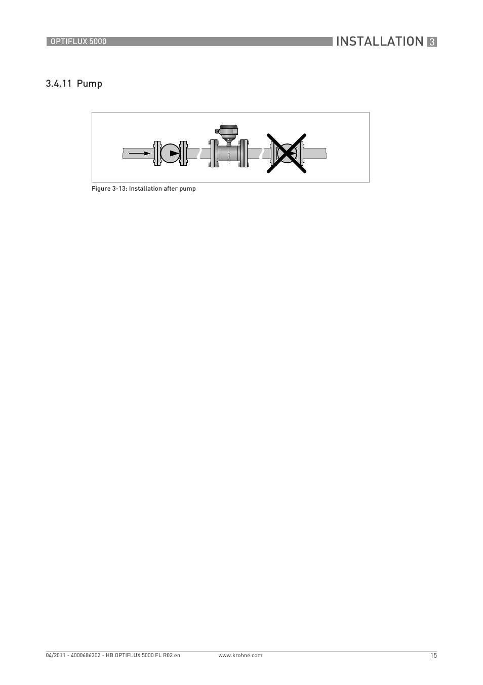 Installation | KROHNE OPTIFLUX 5000 Flange EN User Manual | Page 15 / 32