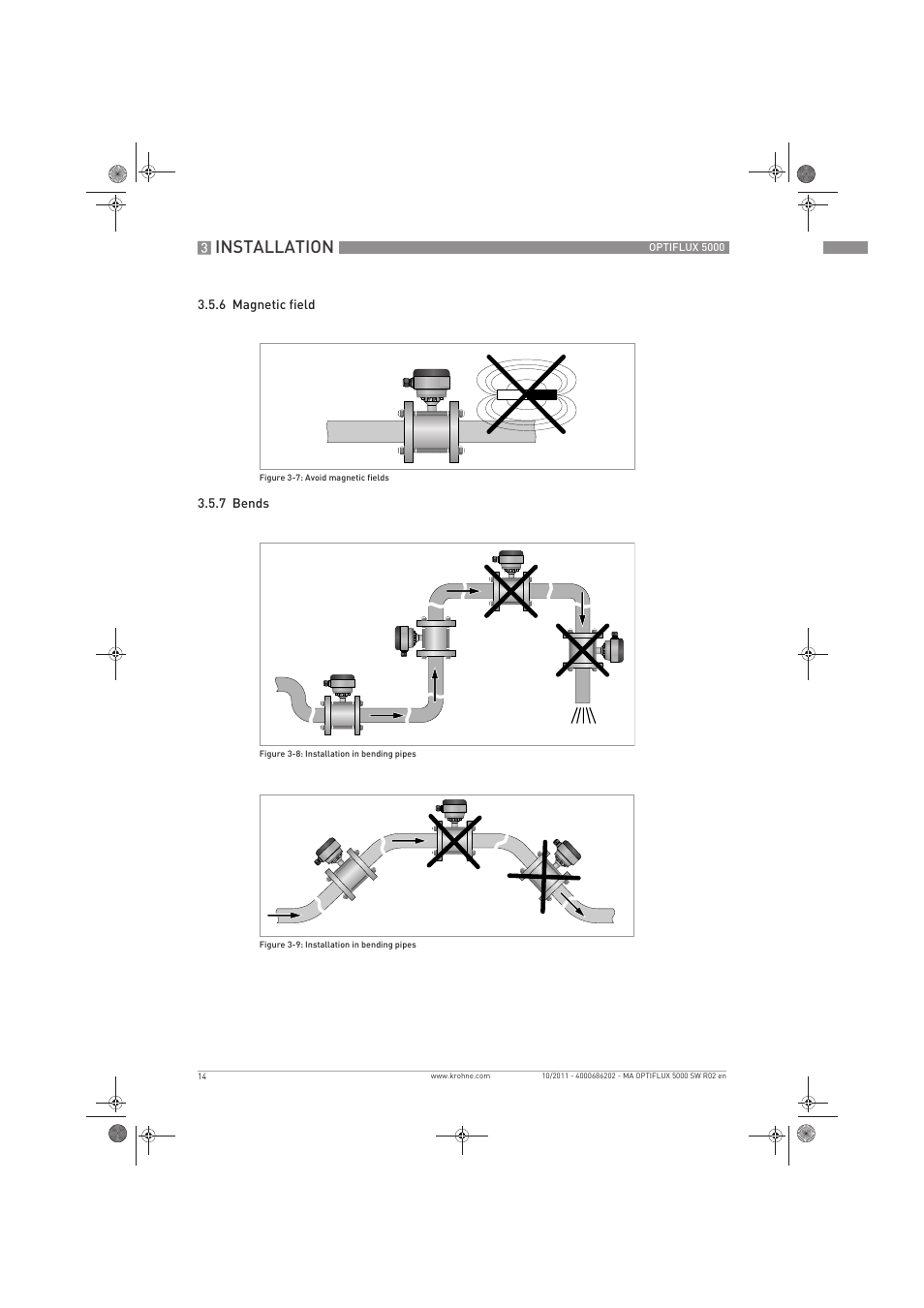 Installation | KROHNE OPTIFLUX 5000 Sandwich EN User Manual | Page 14 / 36