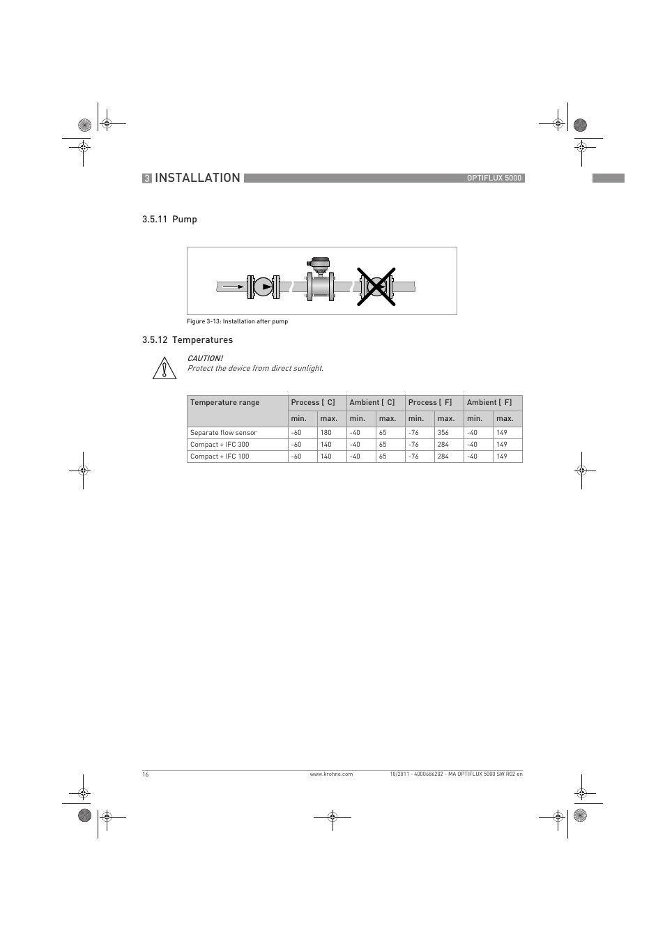 Installation | KROHNE OPTIFLUX 5000 Sandwich EN User Manual | Page 16 / 36