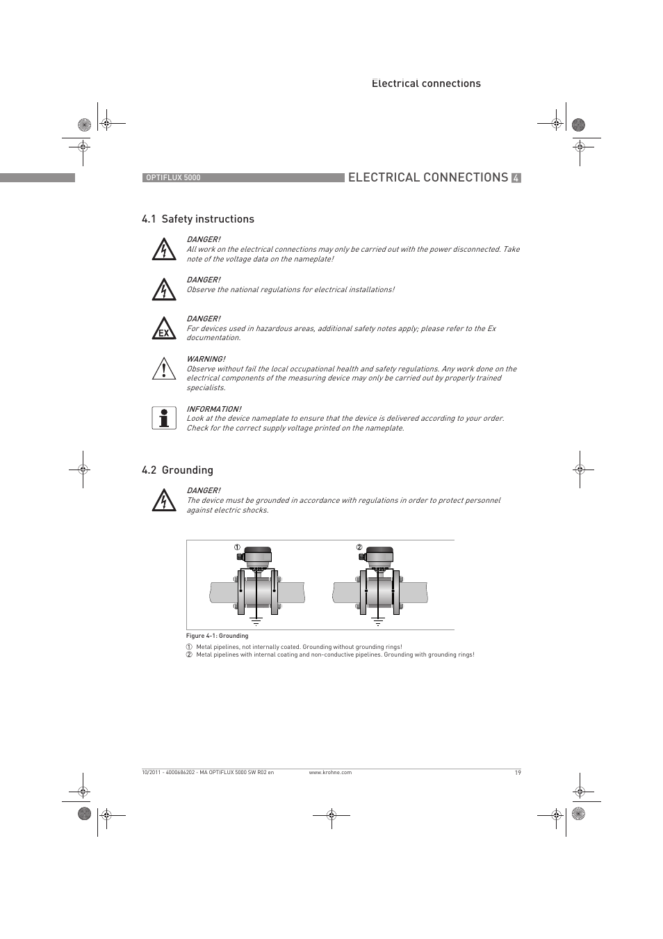 Electrical connections | KROHNE OPTIFLUX 5000 Sandwich EN User Manual | Page 19 / 36