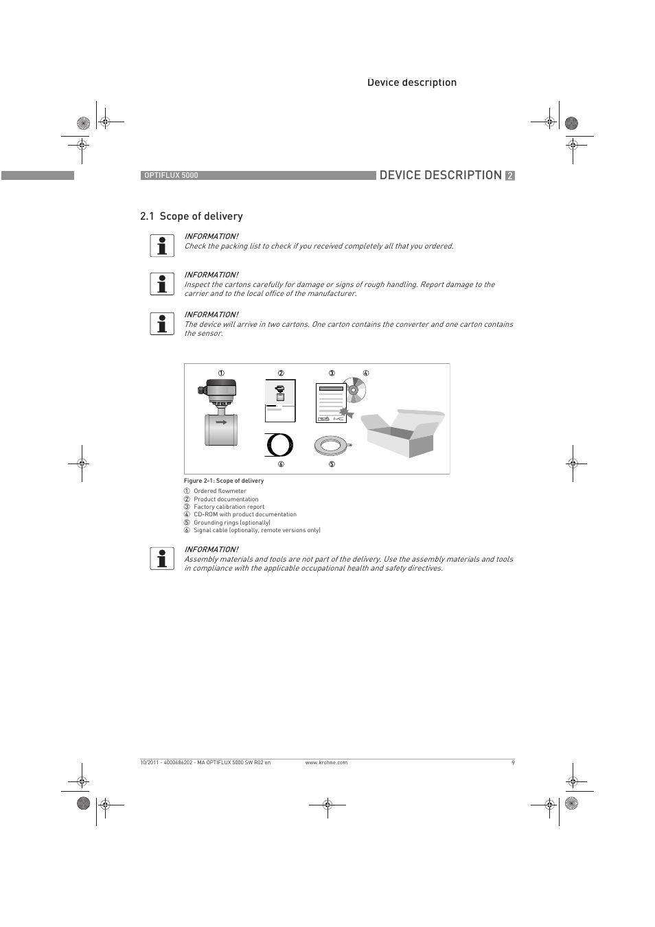 Device description, Device description 2.1 scope of delivery | KROHNE OPTIFLUX 5000 Sandwich EN User Manual | Page 9 / 36