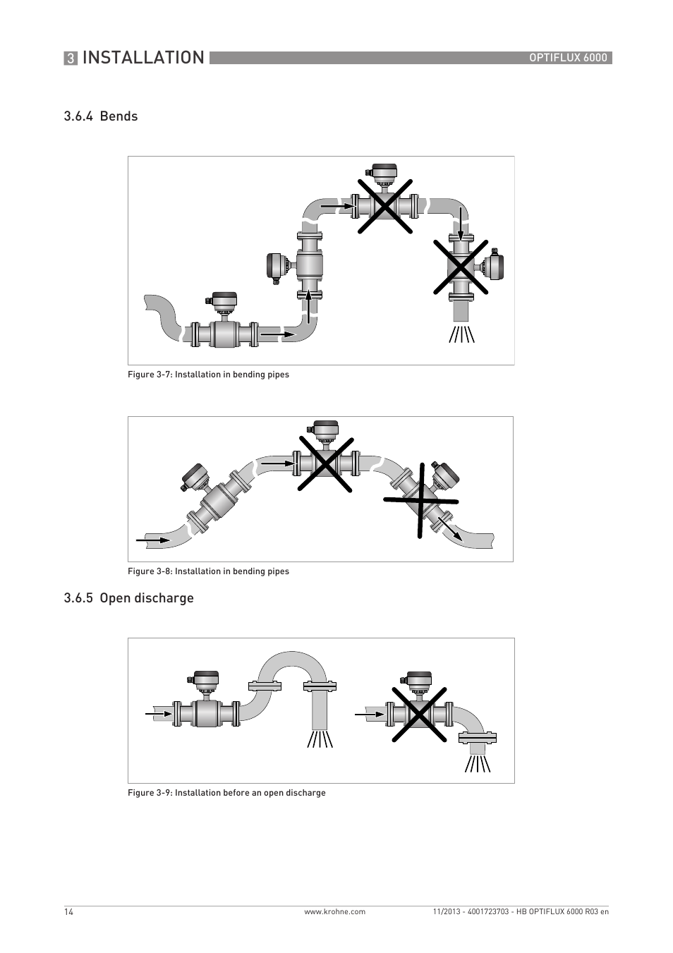Installation, 4 bends 3.6.5 open discharge | KROHNE OPTIFLUX 6000 EN User Manual | Page 14 / 40