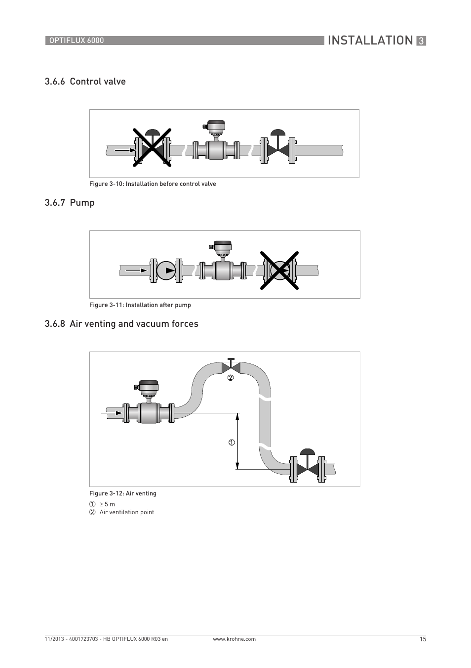 Installation | KROHNE OPTIFLUX 6000 EN User Manual | Page 15 / 40