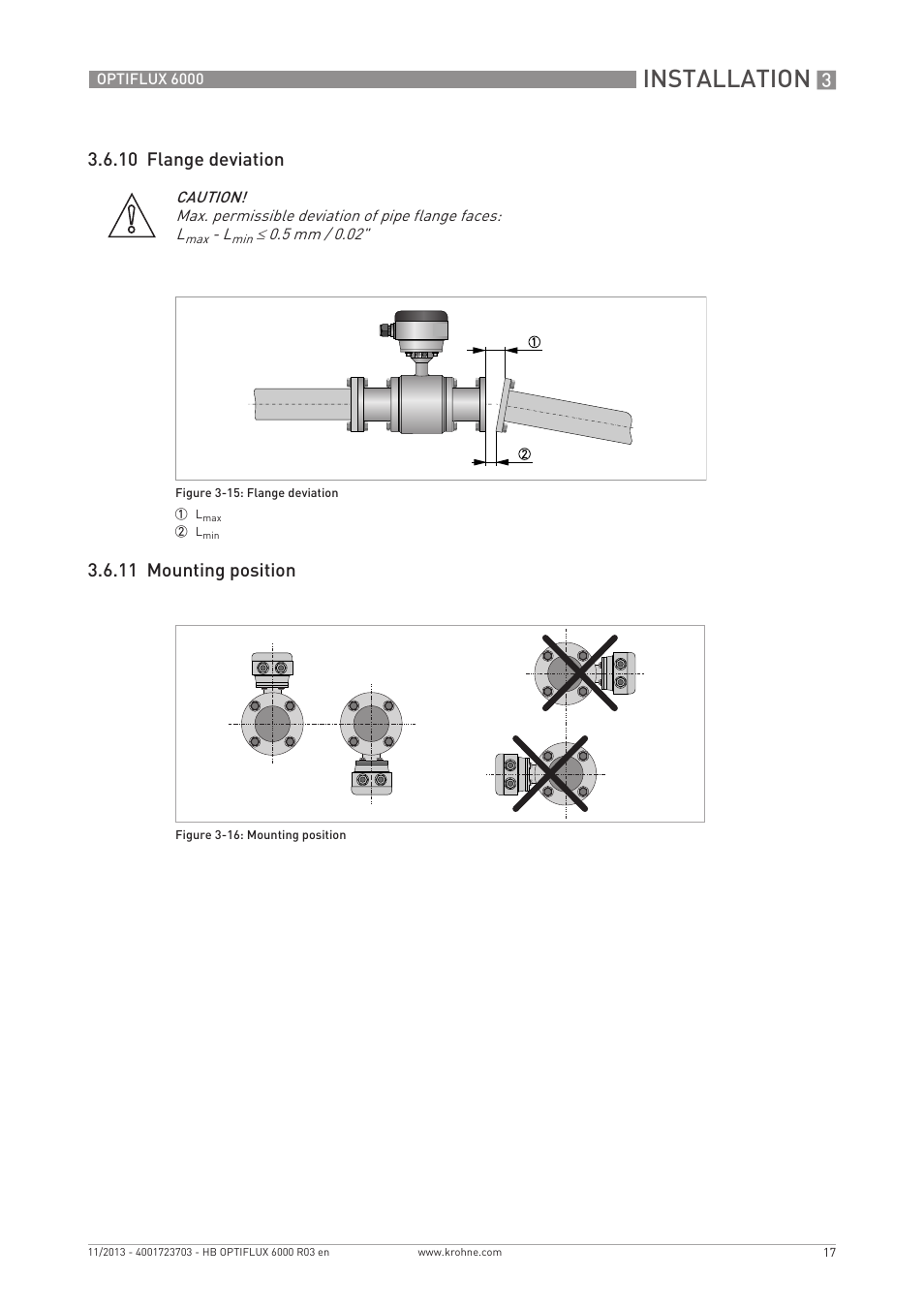 Installation | KROHNE OPTIFLUX 6000 EN User Manual | Page 17 / 40