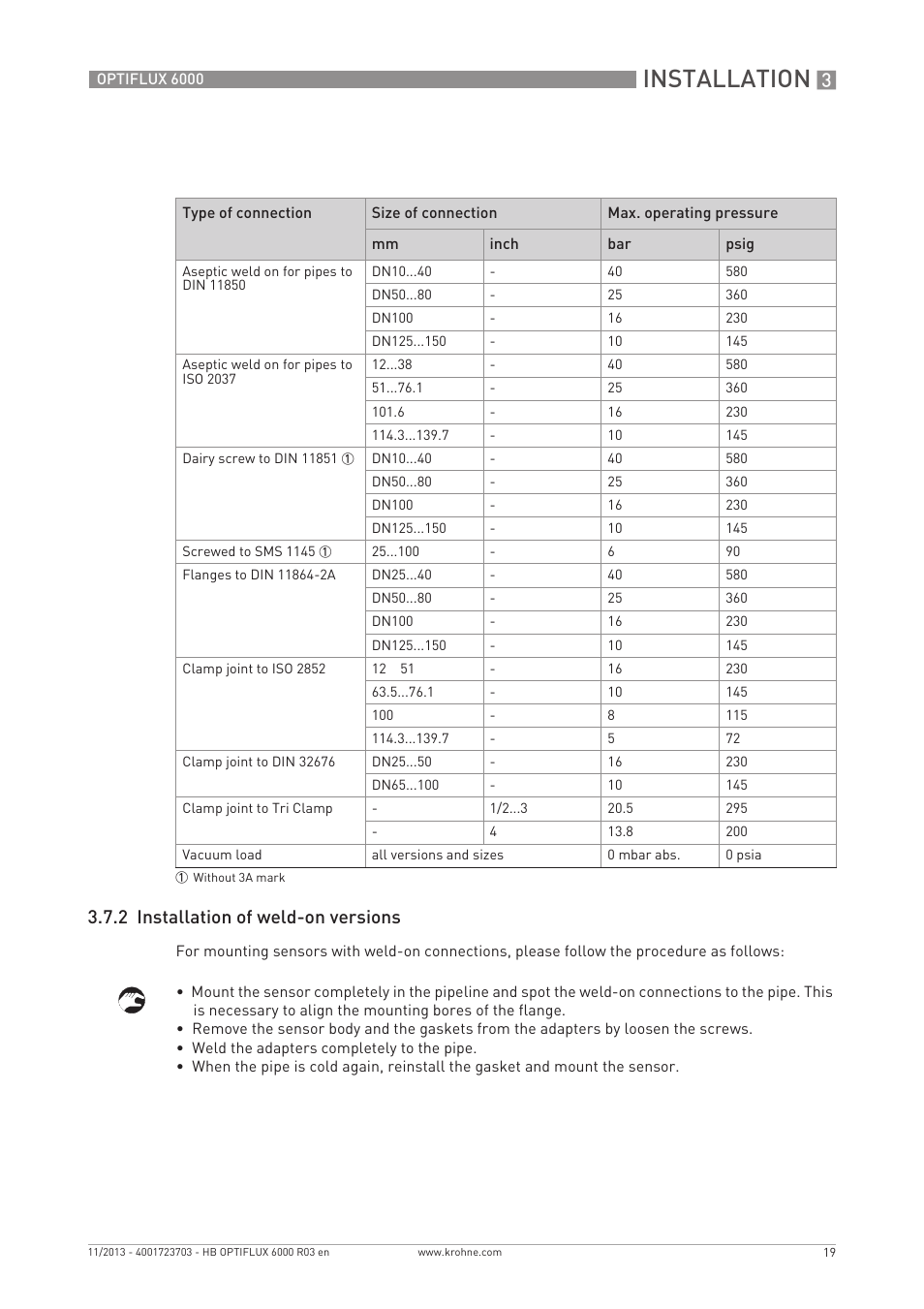 Installation, 2 installation of weld-on versions | KROHNE OPTIFLUX 6000 EN User Manual | Page 19 / 40