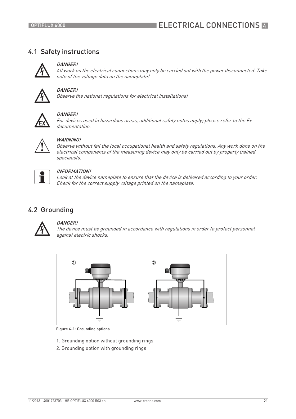 Electrical connections, 1 safety instructions 4.2 grounding | KROHNE OPTIFLUX 6000 EN User Manual | Page 21 / 40