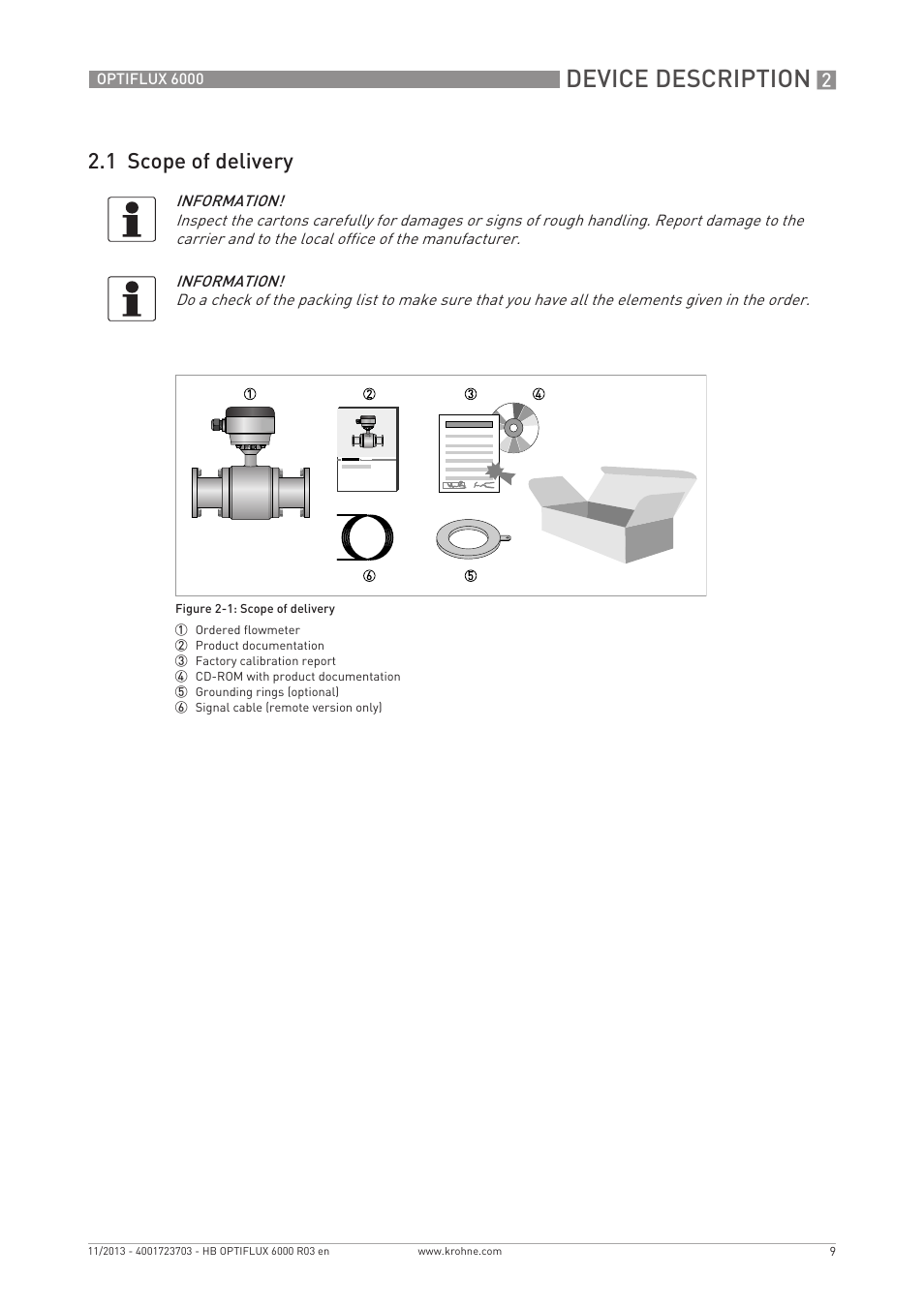 Device description, 1 scope of delivery | KROHNE OPTIFLUX 6000 EN User Manual | Page 9 / 40