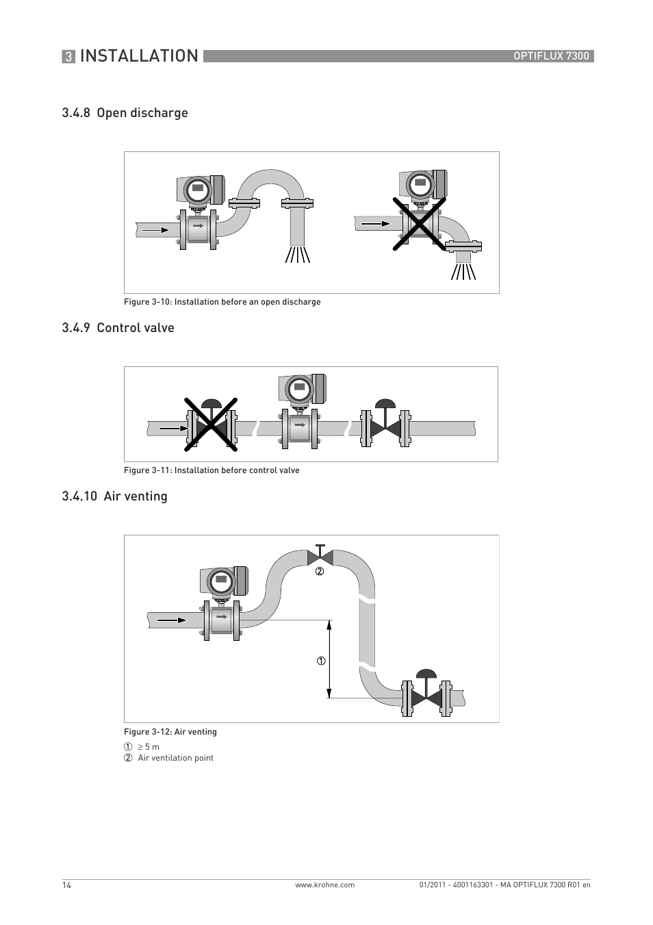 Installation | KROHNE OPTIFLUX 7300 EN User Manual | Page 14 / 40