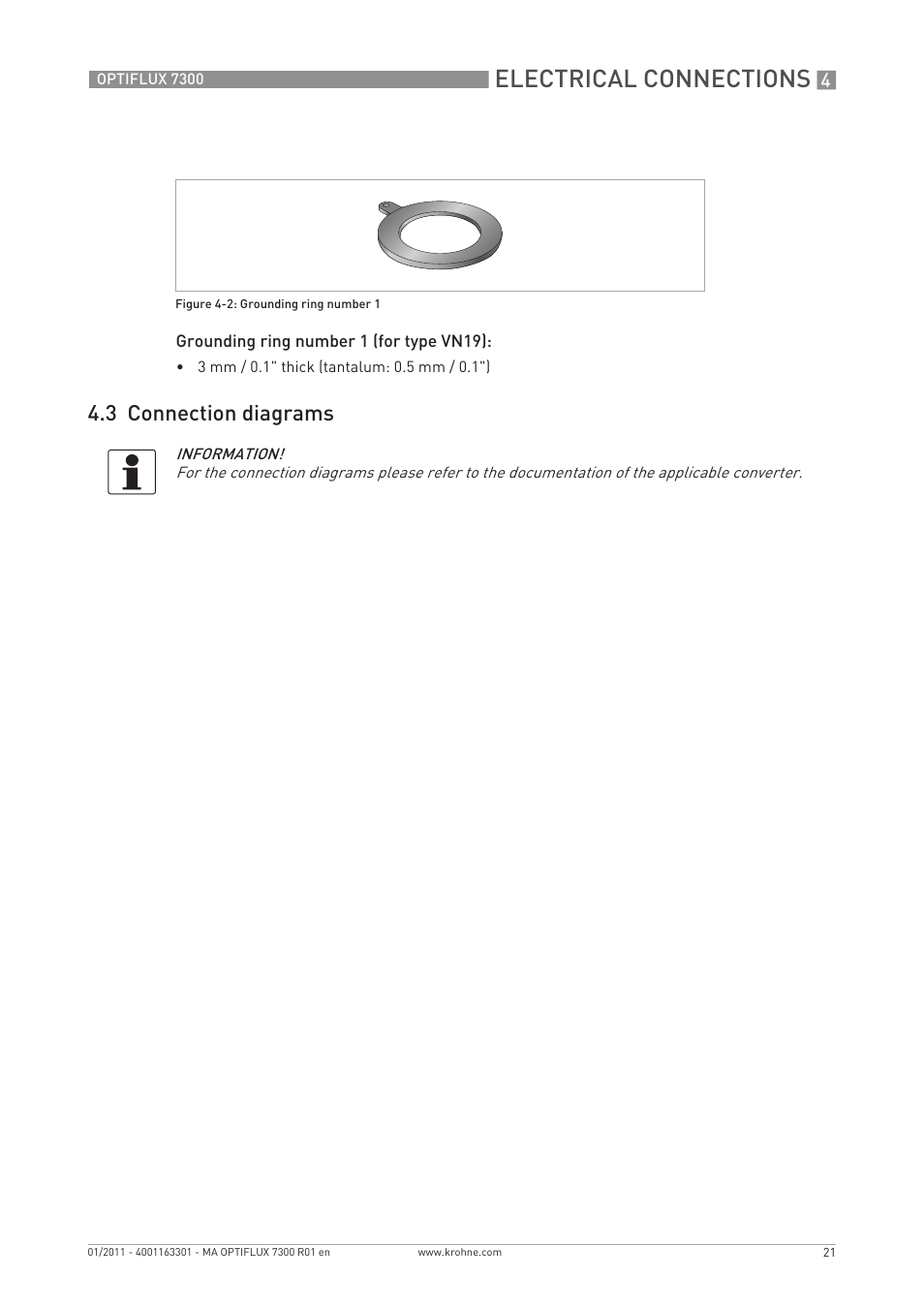 Electrical connections, 3 connection diagrams | KROHNE OPTIFLUX 7300 EN User Manual | Page 21 / 40