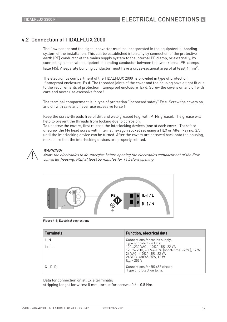 Electrical connections | KROHNE TIDALFLUX 2300 F Ex EN User Manual | Page 17 / 24