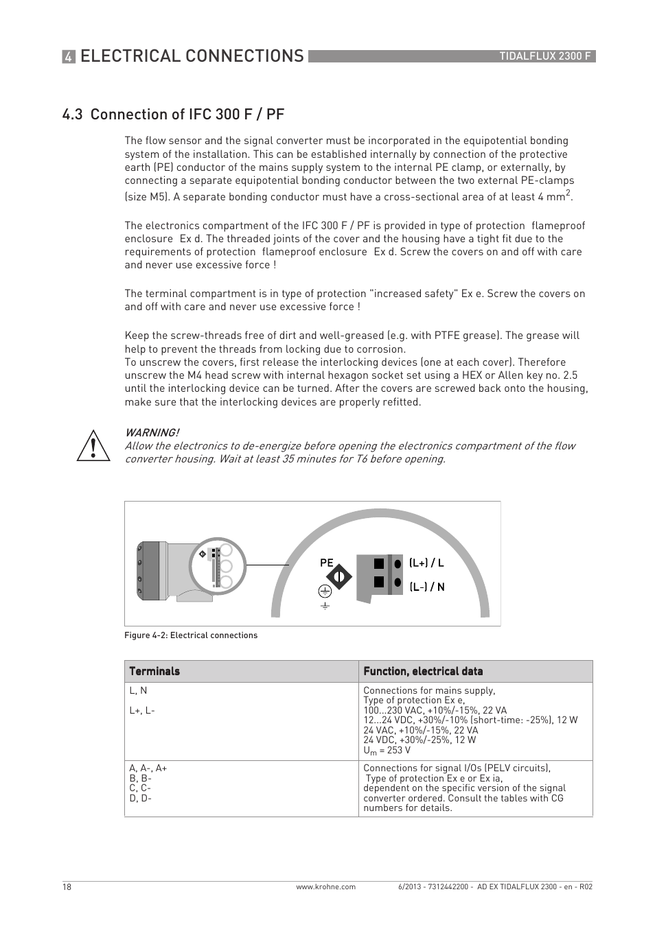 Electrical connections, 3 connection of ifc 300 f / pf | KROHNE TIDALFLUX 2300 F Ex EN User Manual | Page 18 / 24