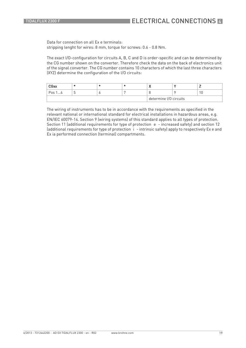 Electrical connections | KROHNE TIDALFLUX 2300 F Ex EN User Manual | Page 19 / 24