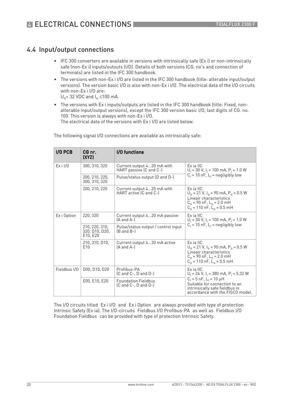 Electrical connections, 4 input/output connections | KROHNE TIDALFLUX 2300 F Ex EN User Manual | Page 20 / 24