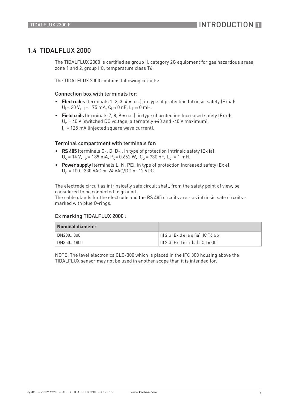 Introduction | KROHNE TIDALFLUX 2300 F Ex EN User Manual | Page 7 / 24