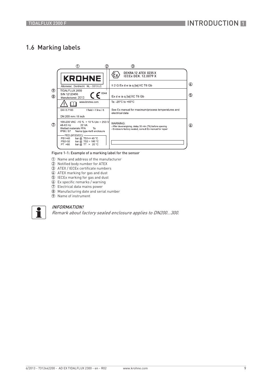 Introduction, 6 marking labels | KROHNE TIDALFLUX 2300 F Ex EN User Manual | Page 9 / 24