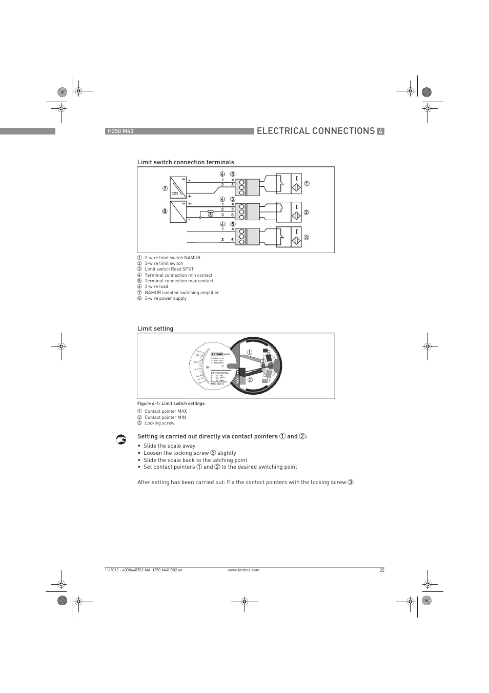 Electrical connections | KROHNE H250 M40 EN User Manual | Page 25 / 80