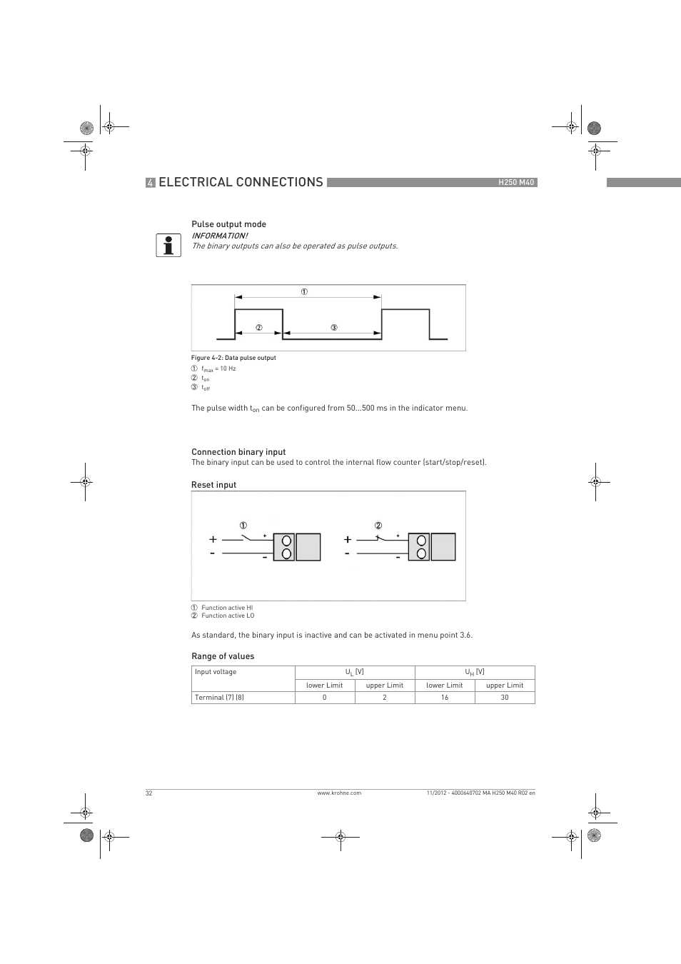 Electrical connections | KROHNE H250 M40 EN User Manual | Page 32 / 80