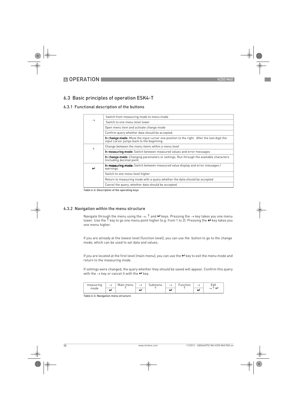 Operation, 3 basic principles of operation esk4-t | KROHNE H250 M40 EN User Manual | Page 38 / 80