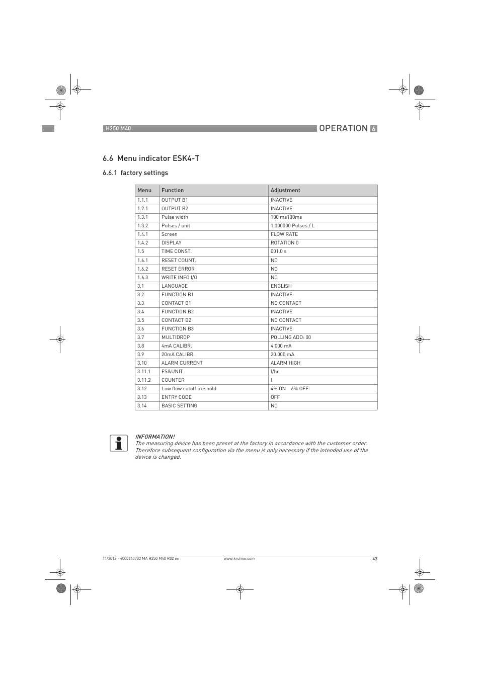 Operation, 6 menu indicator esk4-t | KROHNE H250 M40 EN User Manual | Page 43 / 80