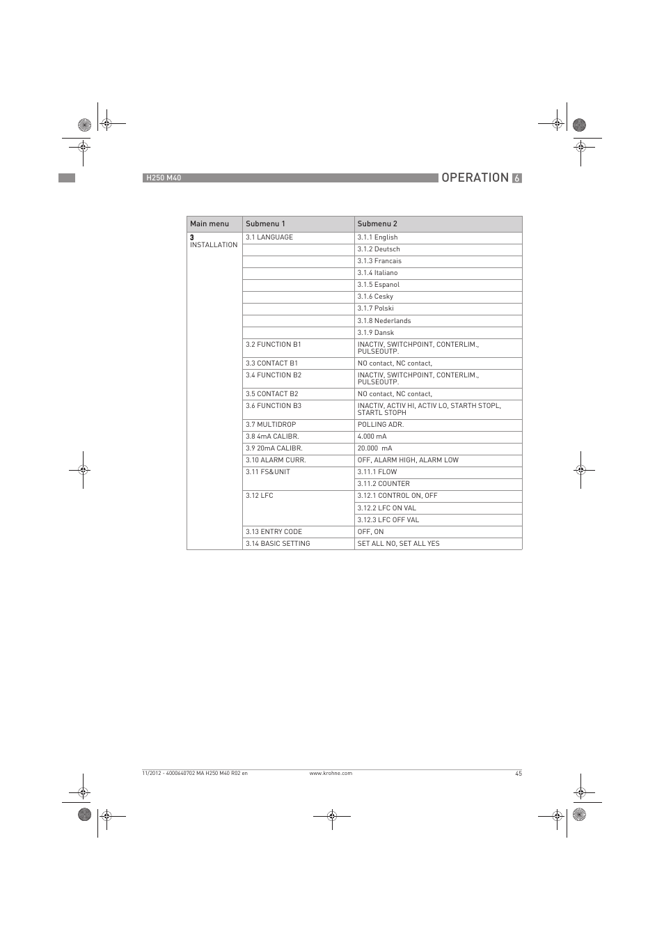 Operation | KROHNE H250 M40 EN User Manual | Page 45 / 80