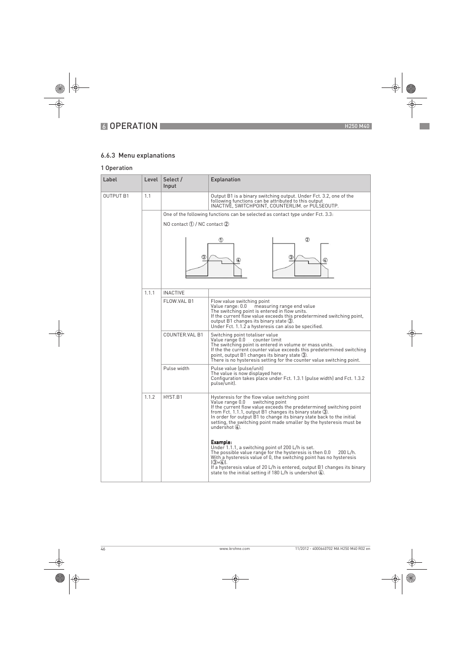 Operation | KROHNE H250 M40 EN User Manual | Page 46 / 80